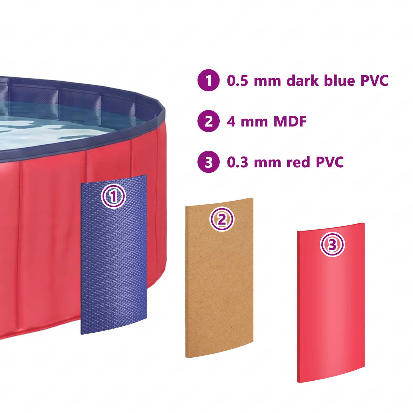Πισίνα Σκύλου Ø200 x 30 cm Χοντρό PVC Κόκκινο