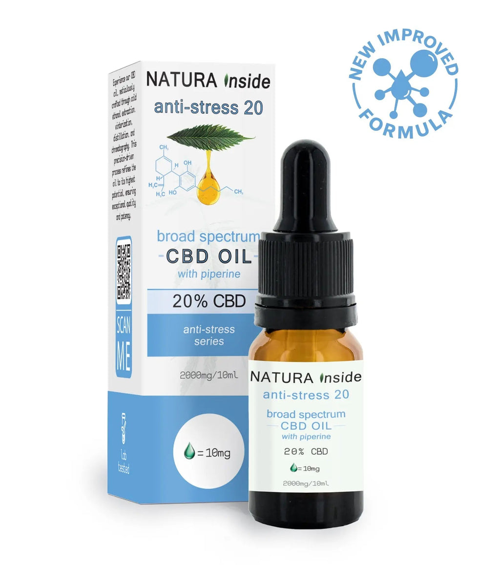Natura Inside Broad Spectrum Cannabis Oil – 20% CBD with Piperine, Anti-stress Series, 10ml