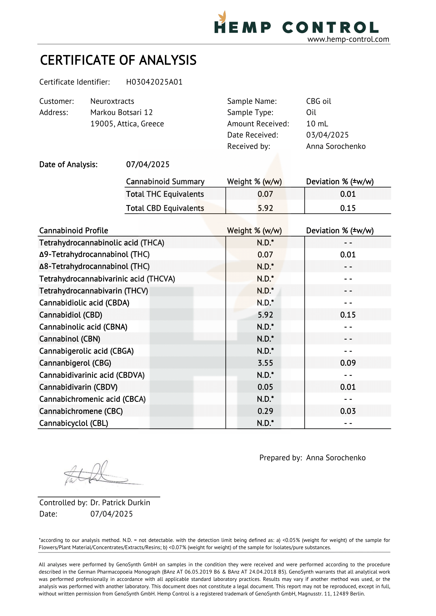 Cretan Gaia Broad Extract Cannabis Oil – 5% CBG, 10ml