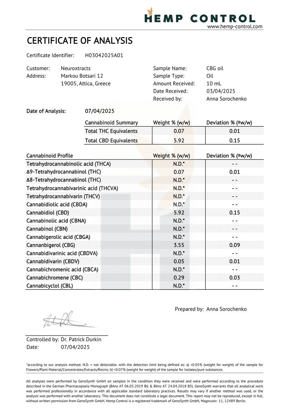 Cretan Gaia Full Extract Magic Pair Cannabis Oil – 5% CBD & 5% CBG, 10ml